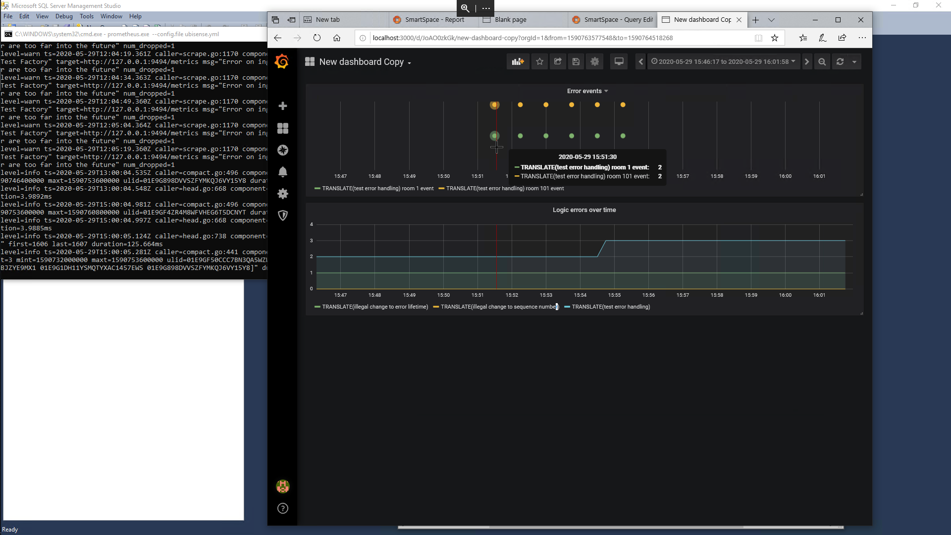 Example of a health monitoring dashboard with a reported error